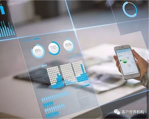 智能排班軟件 驅(qū)動(dòng)客戶服務(wù)中心效率與服務(wù)升級(jí)的引擎