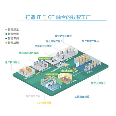 鼎捷軟件 以卓越應(yīng)用軟件服務(wù)，賦能工業(yè)自動(dòng)化與數(shù)字化新篇章